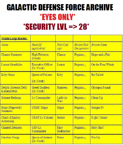 Roster Book 2.JPG