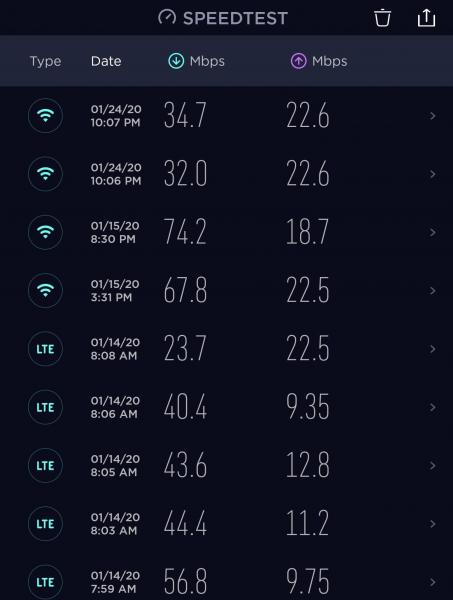 Screenshot_20200202-223543_Speedtest.jpg