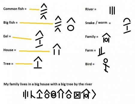 Forlendia writing.jpg