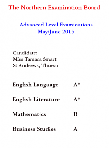 Exams Results slip