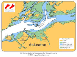 Chart showing Askea..jpg